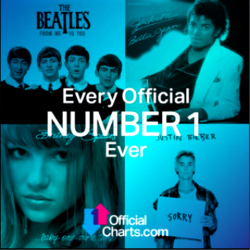 VA - Every Official NUMBER 1 Ever (2020) MP3 скачать торрент альбом