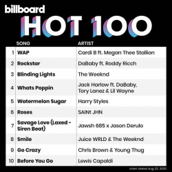 VA - Billboard Hot 100 Singles Chart [22.08] (2020) MP3 скачать торрент альбом