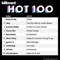 VA - Billboard Hot 100 Singles Chart [30.10] (2021) MP3 скачать торрент альбом