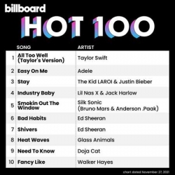 VA - Billboard Hot 100 Singles Chart [27.11] (2021) MP3 скачать торрент альбом