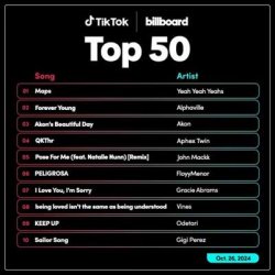 VA - TikTok Billboard Top 50 Singles Chart [26.10] (2024) MP3 скачать